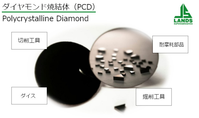 ダイヤモンド焼結体（PCD）スバル通商